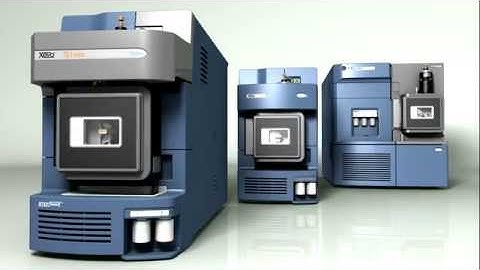 Xevo TQ-S micro - Redefining Compact Performance