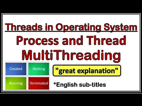 Processes and Threads in Operating System | Difference between Process and Thread | MultiThreading