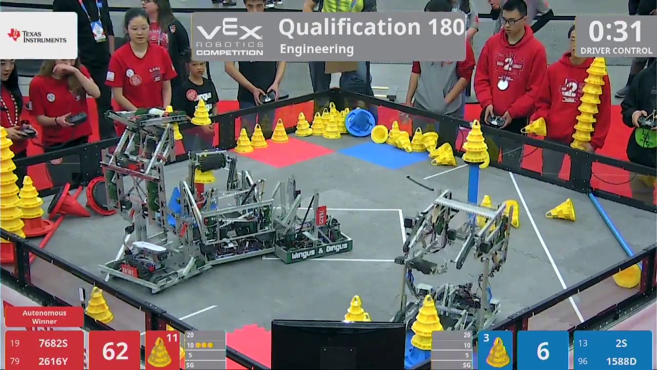 7682S Wingus & Dingus VEX In The Zone Q180 Engineering division