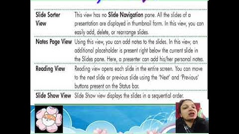 Class 4 Computer Chapter 8 Part 2