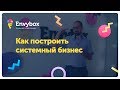 Как построить системный бизнес. Организационная структура. Управление компанией