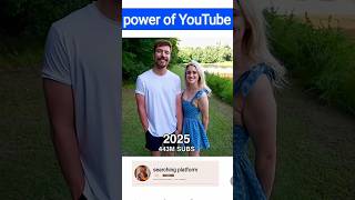 YouTube Ka King 👑 MrBeast Ka Power 💥 #shorts