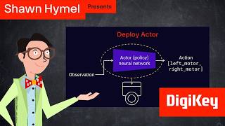 Reinforcement Learning for Robotics Part 3: Deploy AI Agent to Real Robot (Sim-to-Real) | DigiKey