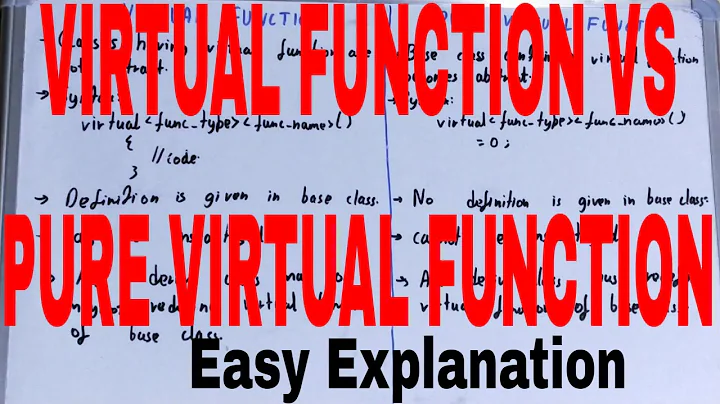 Virtual Function vs Pure Virtual Function|Difference between virtual and pure virtual function