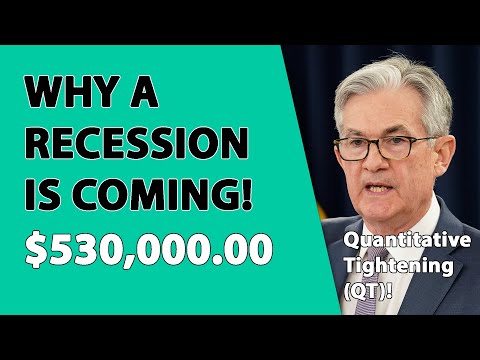 Why a Recession is Coming! Buy the Dip or Wait? thumbnail