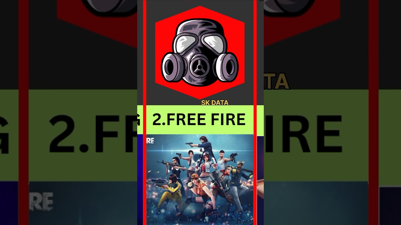 Top 10 mobile games in India 