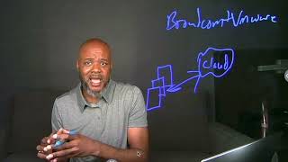 Broadcom the $61B Elephant at VMware Explore