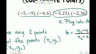 Determining Slope and Y=Intercept from Multiple Representations