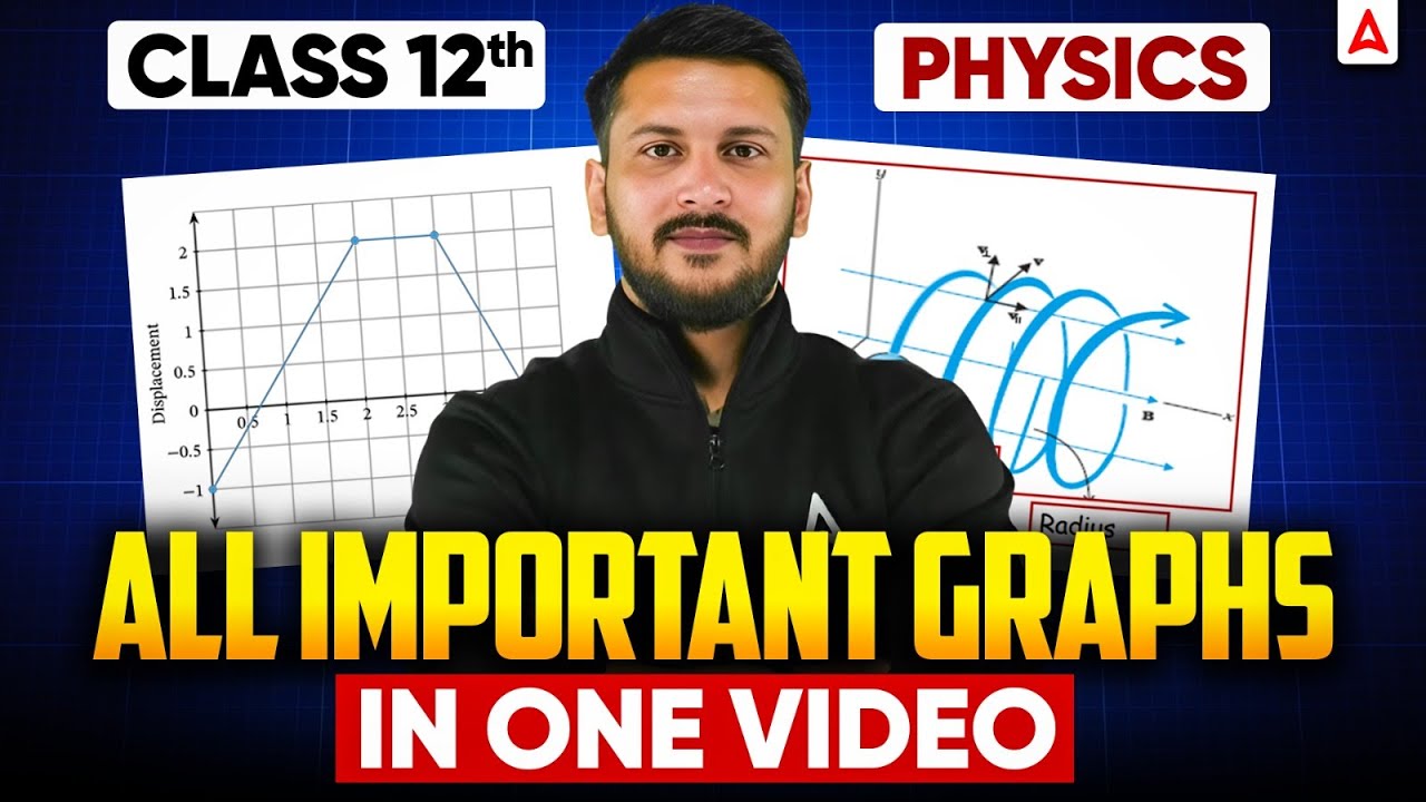 Class 12th Physics | All Important Graphs in One Video by Nishant Sir