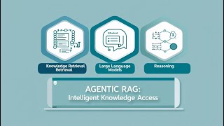 Agentic RAG