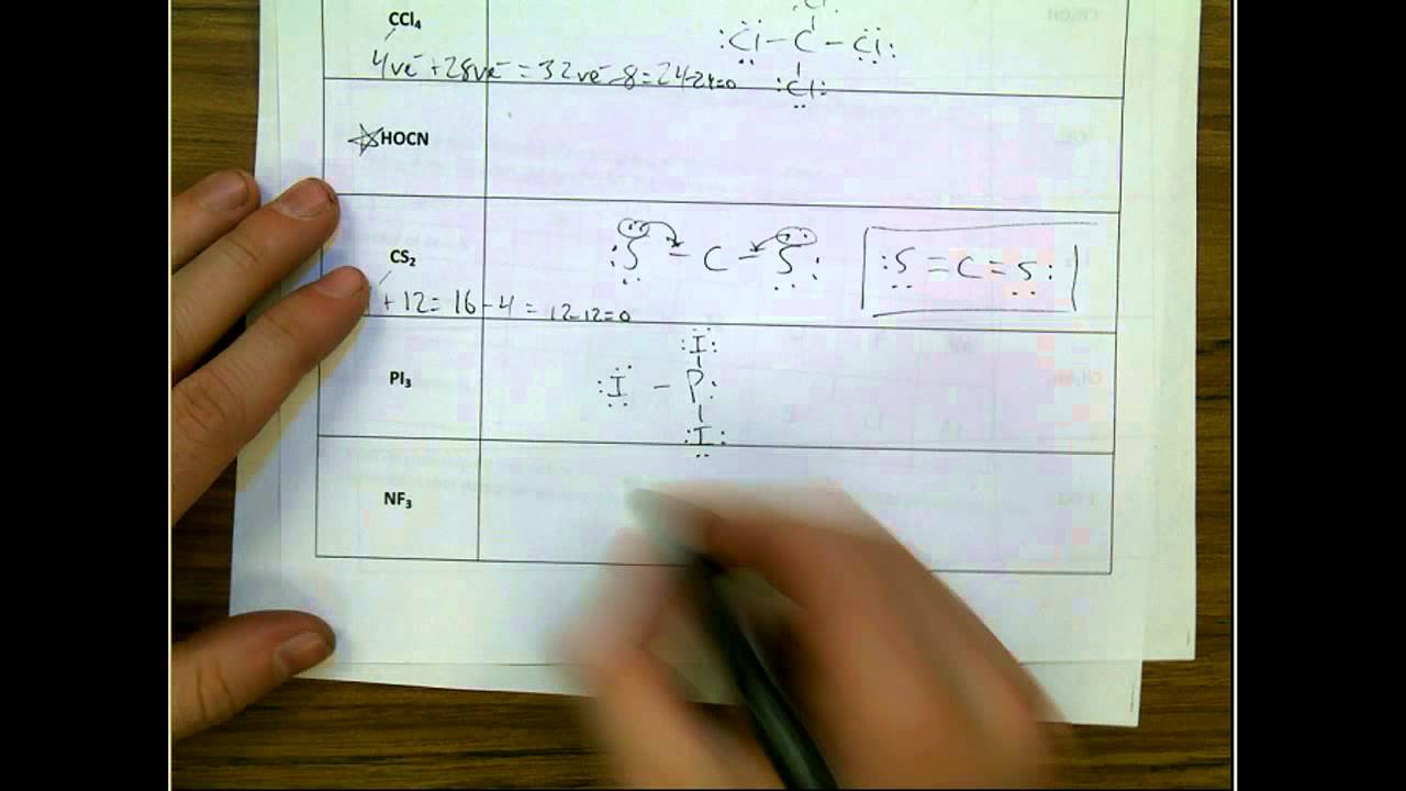 Covalent Bond Formation Worksheet Pertaining To Covalent Bonding Worksheet Answers