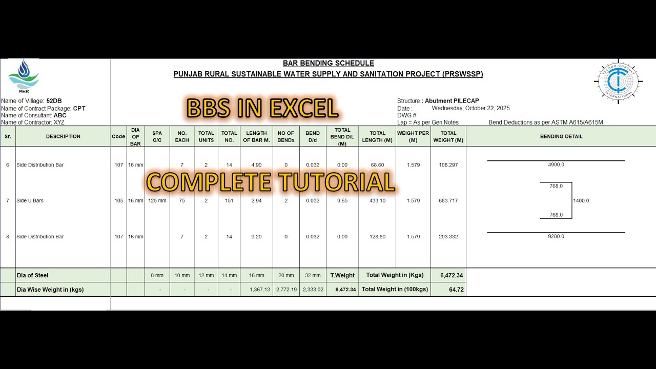 Bar Bending Schedule Basics | BBS OF STEEL REINFORCEMENT | Bar Bending ...