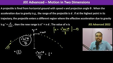 A projectile is fired from horizontal ground with speed v and projection angle θ . When the
