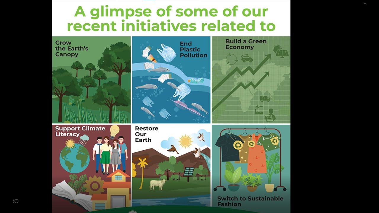 Earth Day Network India - Recent Work