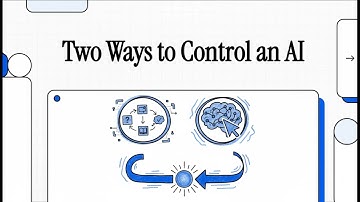 How Belief Dynamics Control LLMs: ICL and Activation Steering Unified