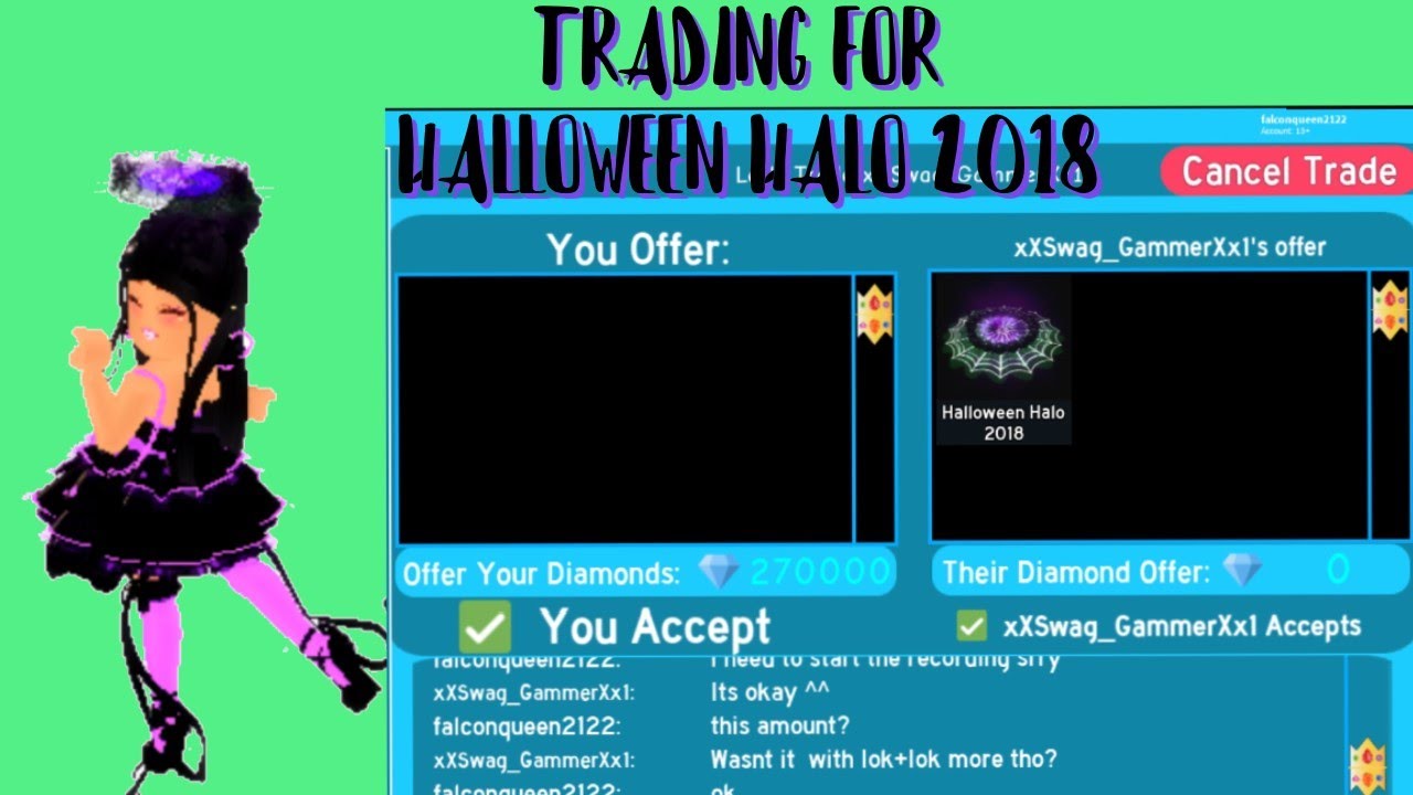 UPDATE 18 +HALLOWEEN VALUE PREDICTIONS DEMAND For Trading. Alucard