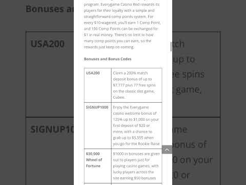 Secure Your Spot at Crypto Leo: Login Now to Play Online Casino Games in English for UK Players