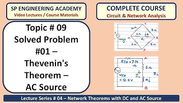09 Solved Problem #01   Thevenin