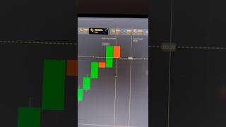 Quotex 5 minute Strategy #shorts #trading