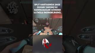 Jett İçi̇n Unutulmayacak Seri̇ Takti̇kler Valorant İpuçlari