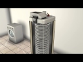 Animation chauffe eau thermodynamique