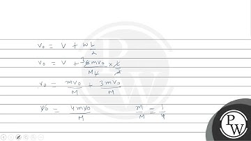 A rod AB of mass M and length L is lying on a horizontal frictionless surface. A particle of mas....