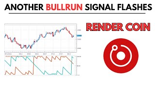 RENDER Bullrun Signal Flashes - RENDER Analysis & Price  Prediction 
