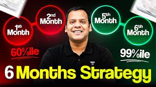 How to Fix your JEE PREPRATION in 6 Months