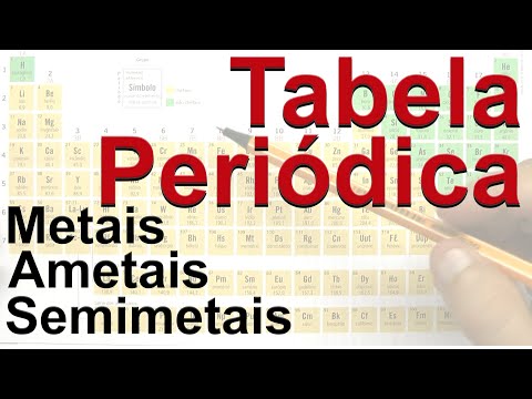 Vídeo: Qual grupo de elementos contém apenas não metais?