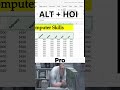 How to Make Angled Headers in Excel