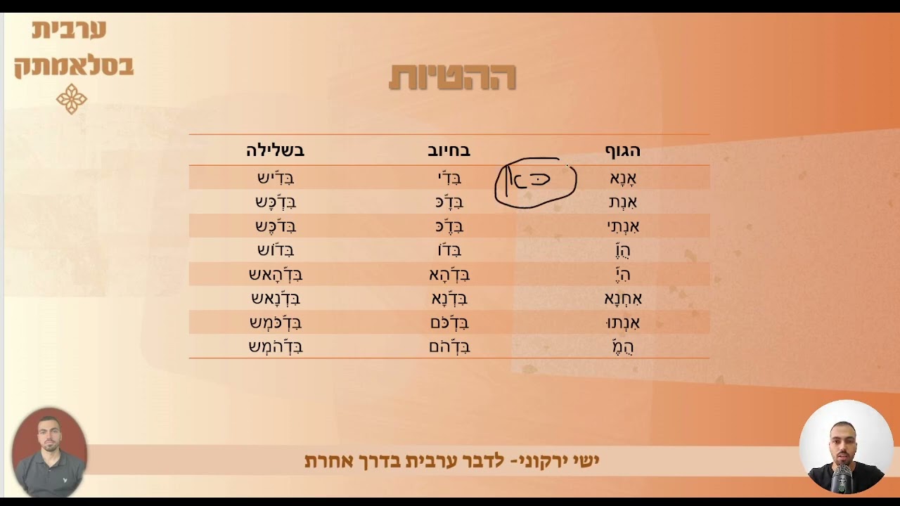 אני רוצה בערבית בדי