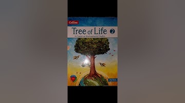 Balbir mam, EVS, Class- 2, Chapter- 11 Houses People Live In (Theory and Slove Objectives), Part-2