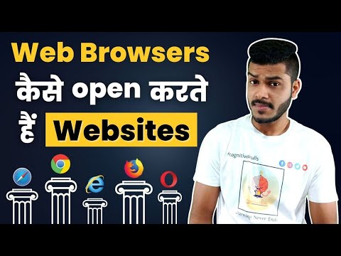 How Websites Work | What is IP Address and DNS | Explained in Hindi | Cognitive Skulls ‎️‍🔥‎️‍🔥