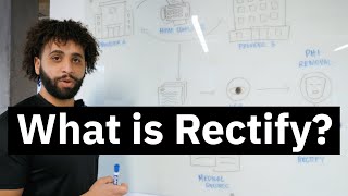 Mendel.ai | What is Rectify?