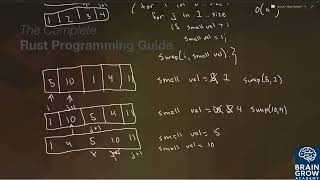 #The #Complete #Rust #Programming - #Sorting
