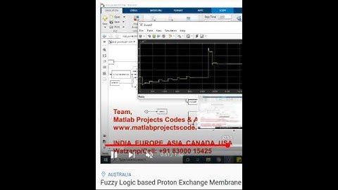 Fuzzy Logic based Proton Exchange Membrane Fuel Cell