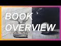 Drawing for Designers Book Overview - from our Drawing Course