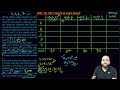 Quant & Logic Based Puzzle Set 21 I LRDI for CAT 1080p
