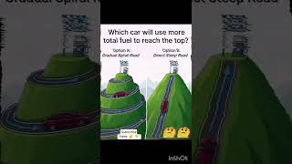 Which Car? #subscribe
