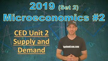AP Micro 2019 FRQ Set 2 #2 - Unit 2 - Supply and Demand, Excise Taxes, Tax Revenue, Producer Surplus