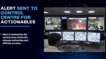 Unlocking the Power of Video Analytics | Enhancing Security and Insights