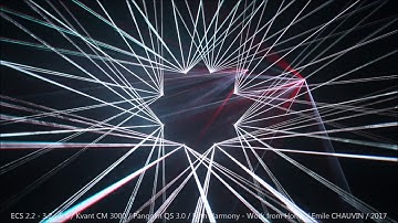 QuickShow Laser Show Software | Work From Home - By Emil Chauvin