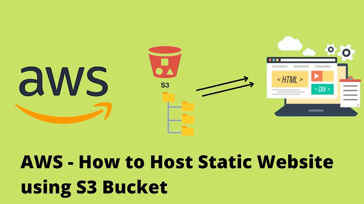 AWS Tutorial - Can you host static website on S3? | How do I create a static website for Amazon S3?