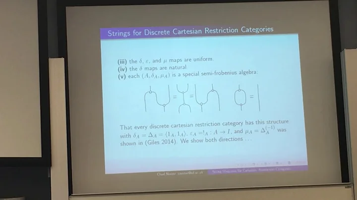 Chad Nester, "String diagrams for cartesian restri...
