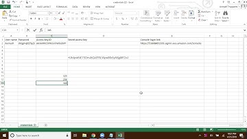 How to Setup IAM Password Policy by aws avinash reddy
