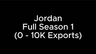 Jordan Over 0.9^10000 Times (Full Season 1)