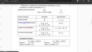 A2.05.05.VD.01.Function Operations, Domain, and Composition of Functions