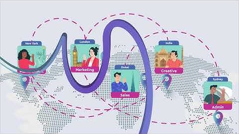 CRM wherever you are