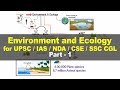 Components of Environment and Ecosystems: Exploring Biotic and Abiotic Factors