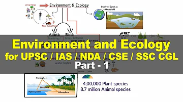 Basic concepts of ecology and environment - Environment and Ecology for UPSC IAS Part 1